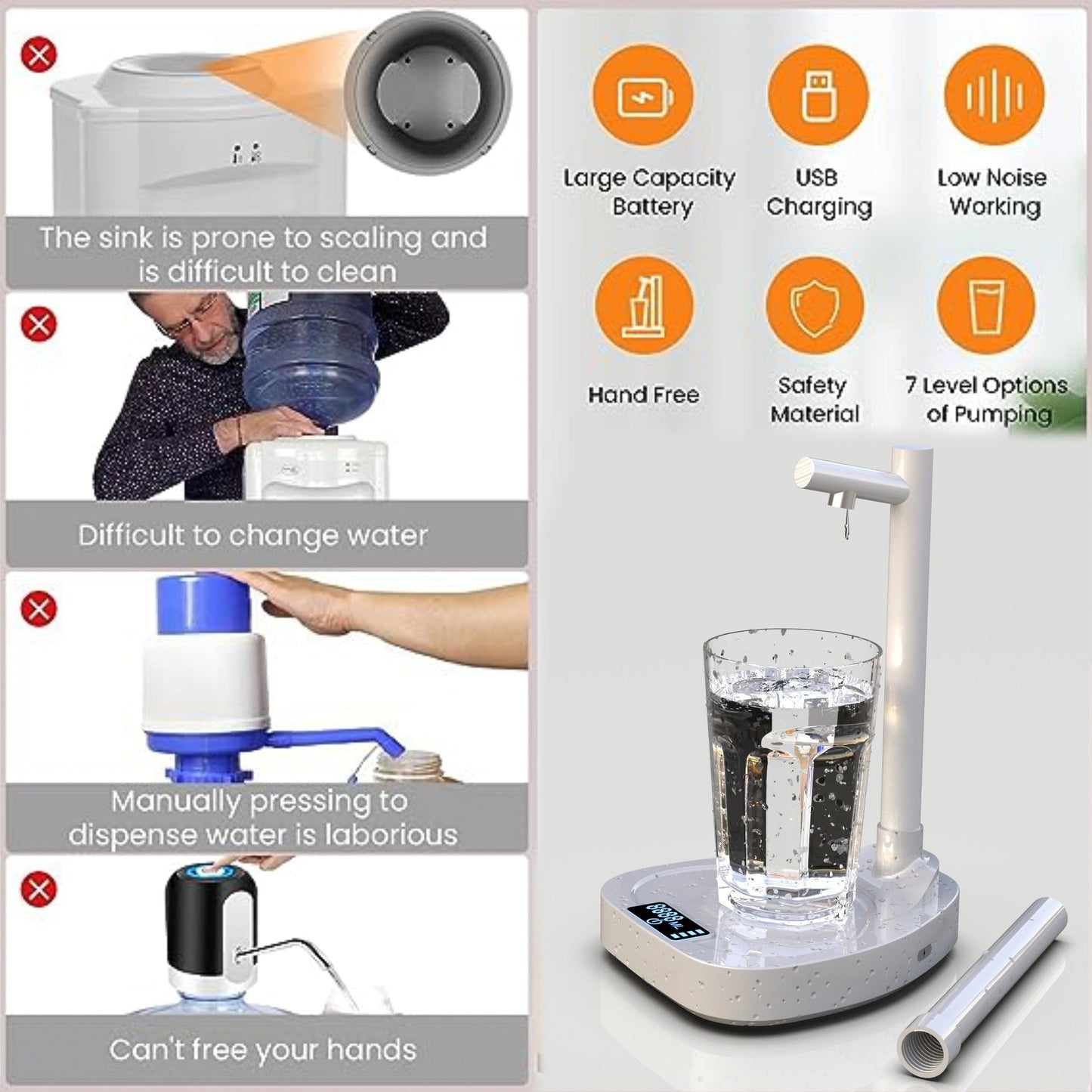 Rynx | Desktop water container with rechargeable battery and extension hose