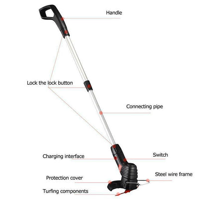 Rynx | Portable Smart Wireless Electric Lawn Mower/Trimmer & Edge