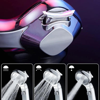 Rynx | Premium Quality Print Shower