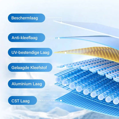 Rynx | Disposable mirror film for windows – Thermal insulation & UV pRedection