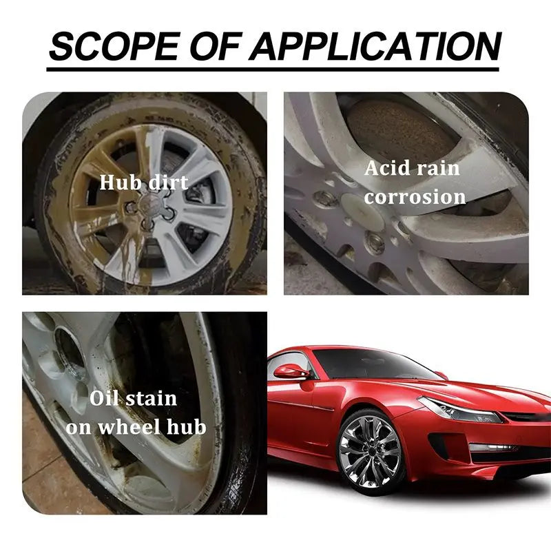Rynx | Powerful Rim Cleaner – Removes stubborn dirt