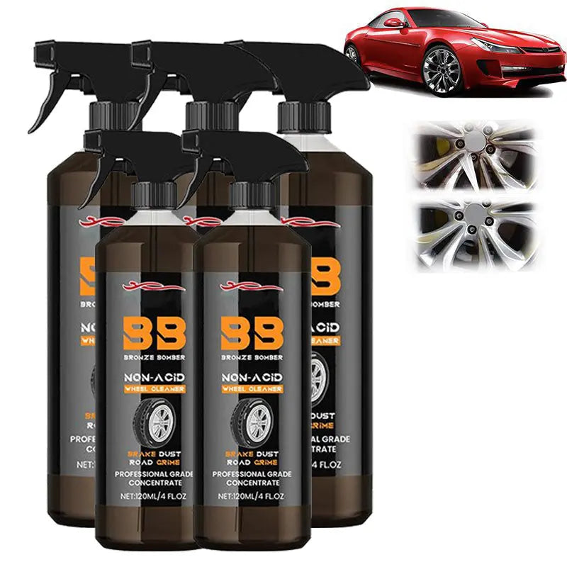 Rynx | Powerful Rim Cleaner – Removes stubborn dirt