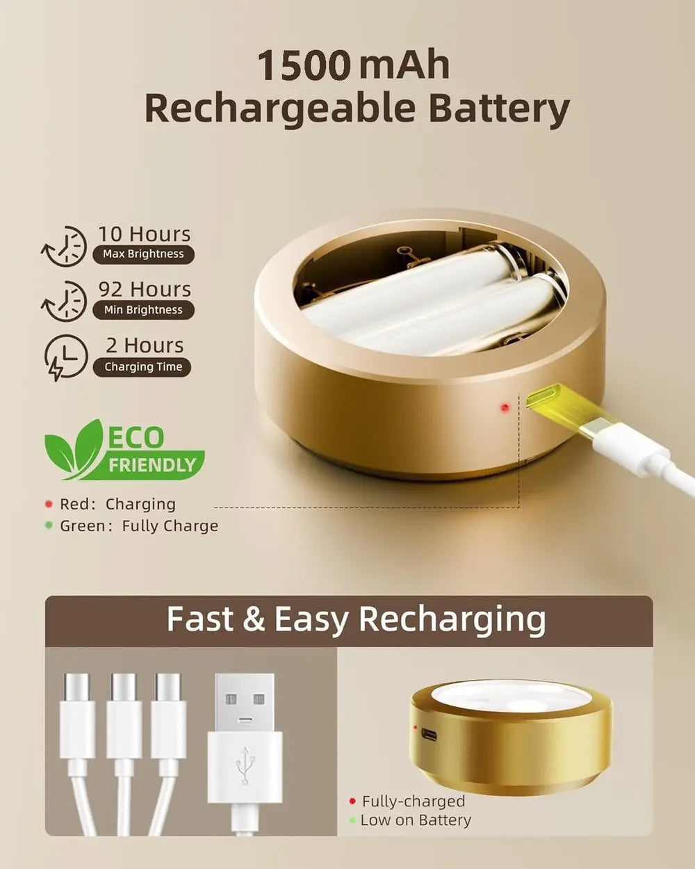 Rynx | Magnetic LED Picture Light – Cordless, Dimmable & Rechargeable