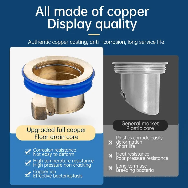 Rynx | Brass drain core – Odor stopper & hair strainer for floor drains