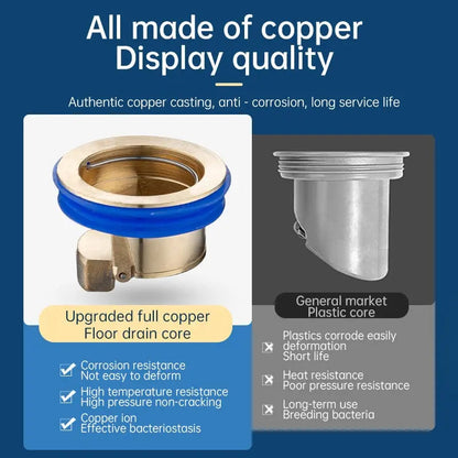 Rynx | Brass drain core – Odor stopper & hair strainer for floor drains