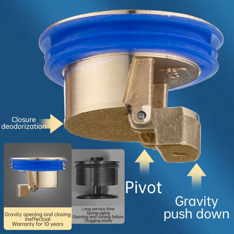 Rynx | Brass drain core – Odor stopper & hair strainer for floor drains
