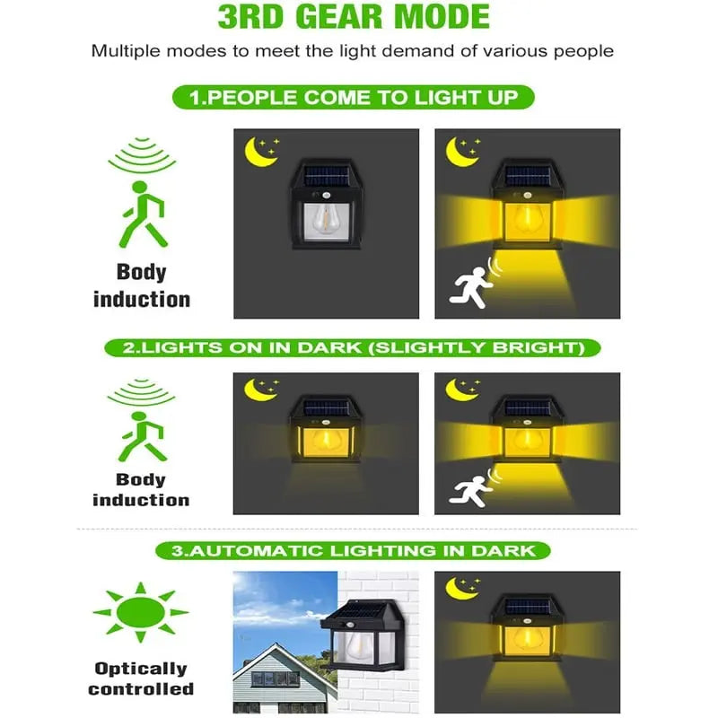 Rynx | Solar-powered LED outdoor wall light – Perfect for gardens, patios, garages, and entrances