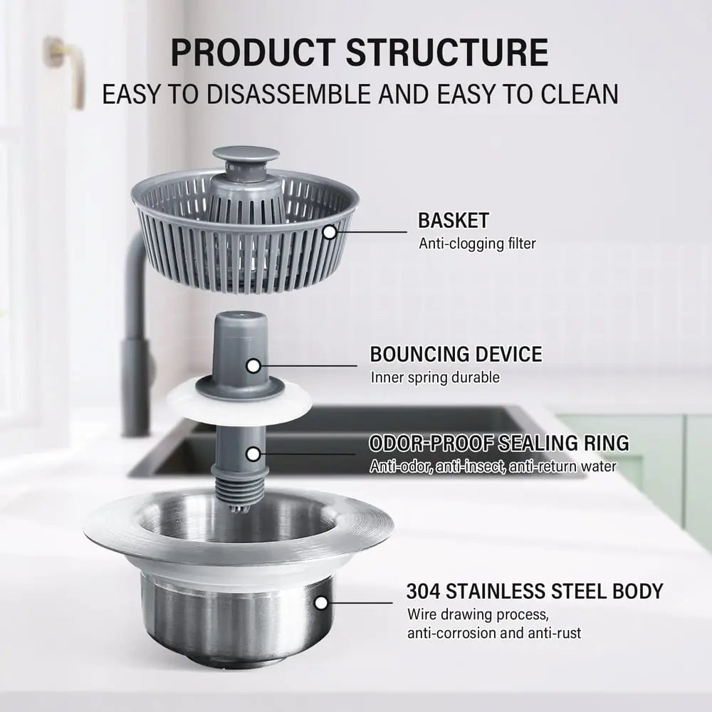Rynx | Sink Drain Strainer – Anti-Blocking & Odor PRedection with Push Button