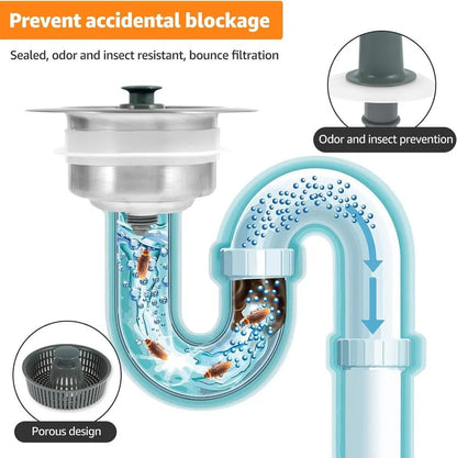 Rynx | Sink Drain Strainer – Anti-Blocking & Odor PRedection with Push Button