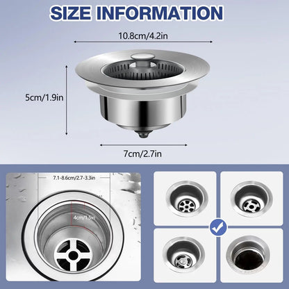 Rynx | Sink Drain Strainer – Anti-Blocking & Odor PRedection with Push Button