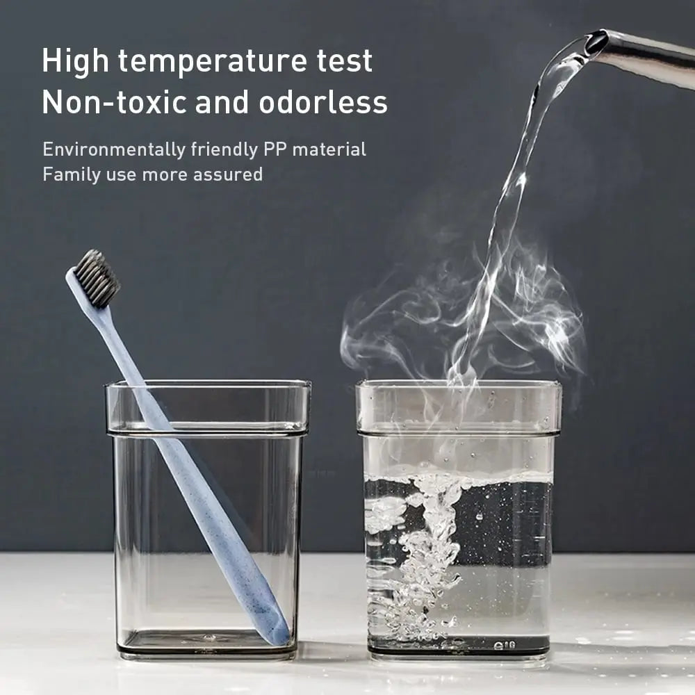 Rynx | Stylish Toothbrush Holder with PRedective Cover – Hygienic & Neat