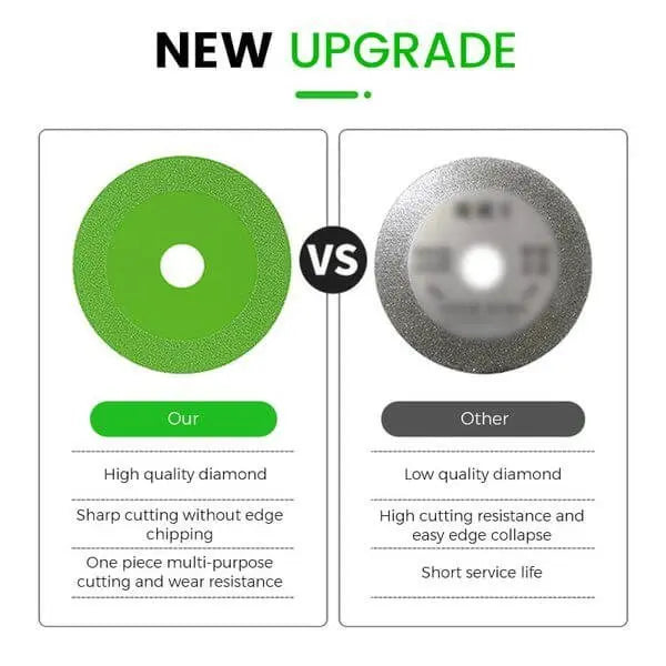 Rynx | Ultra-thin diamond glass cutting disc