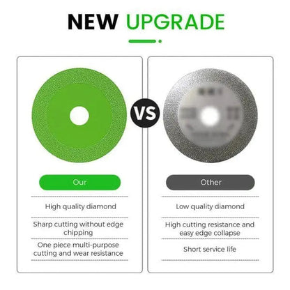 Rynx | Ultra-thin diamond glass cutting disc