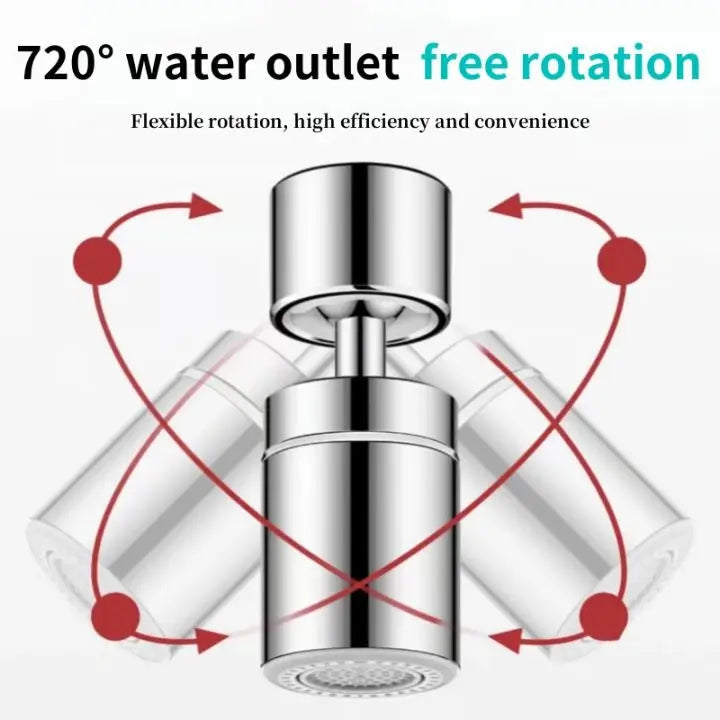 Rynx | 360° Faucet Attachment – Splash-Free with 2 Spray Modes