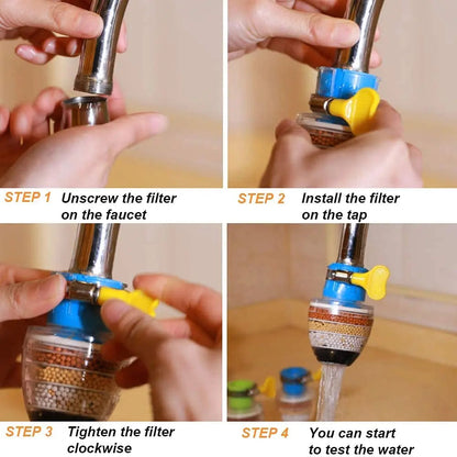 Rynx | Activated Carbon Water Filter – Clean Tap Water Directly from the Faucet