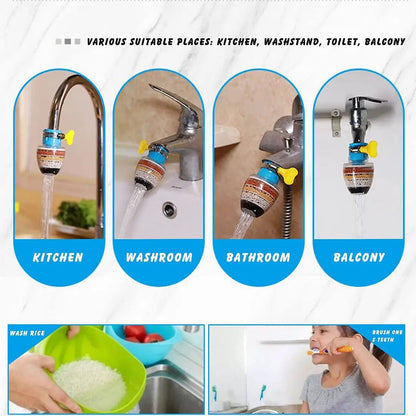 Rynx | Activated Carbon Water Filter – Clean Tap Water Directly from the Faucet