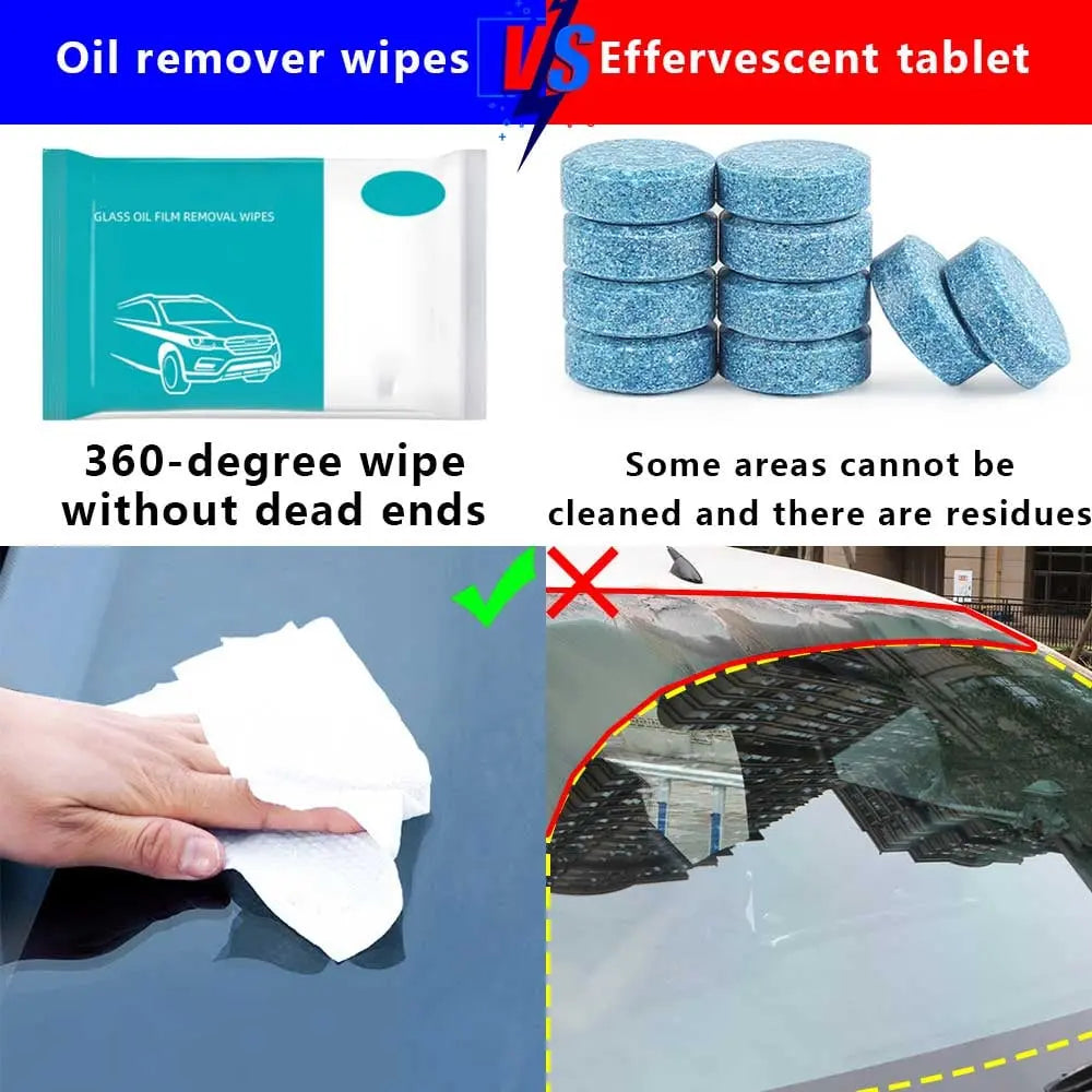 Rynx | Glass Oil Film Cleaning Wipes for Cars
