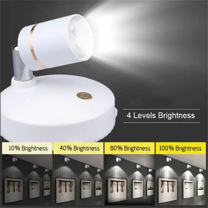 Rynx | Wireless LED Spotlight – Remote Control for Accent Lighting