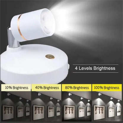 Rynx | Wireless LED Spotlight – Remote Control for Accent Lighting