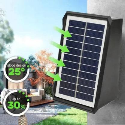 Rynx | Modern Solar LED Wall Light - Waterproof & Automatic