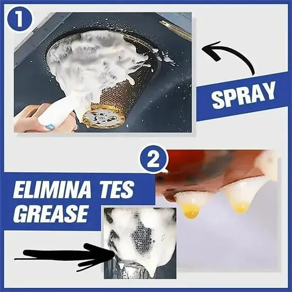 Rynx | Foam cleaner against grease & dirt