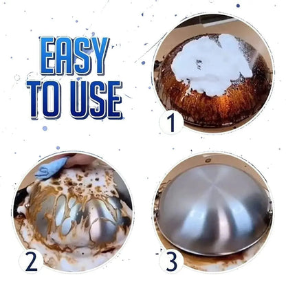 Rynx | Foam cleaner against grease & dirt