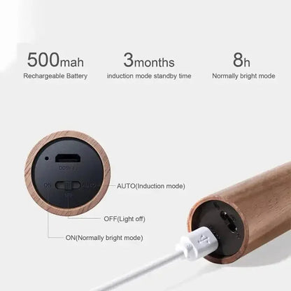 Rynx | Portable LED Night Light with Motion Sensor