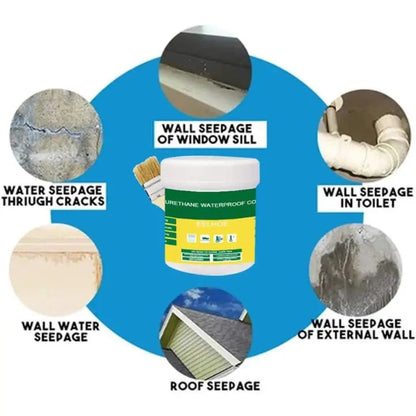 Rynx | Invisible Waterproof Adhesive for all Surfaces
