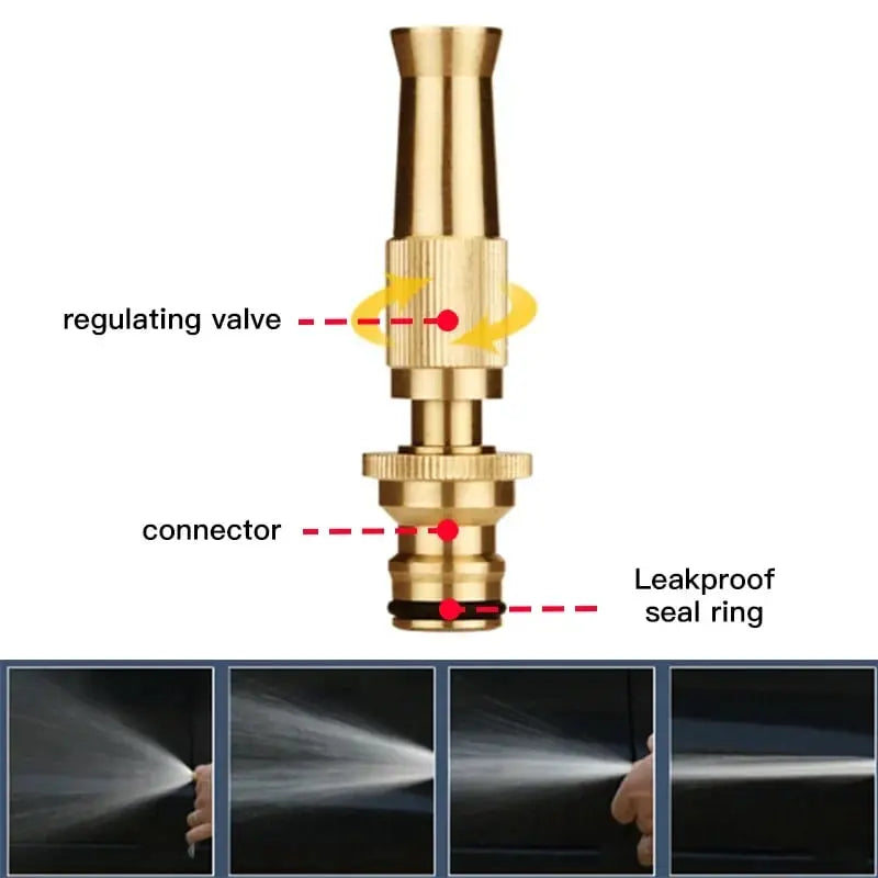 Rynx | Adjustable High Pressure Water Spray Nozzle