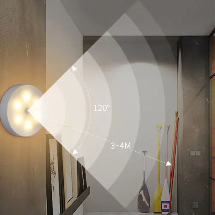 Rynx | Rechargeable Motion Sensor LED Night Light