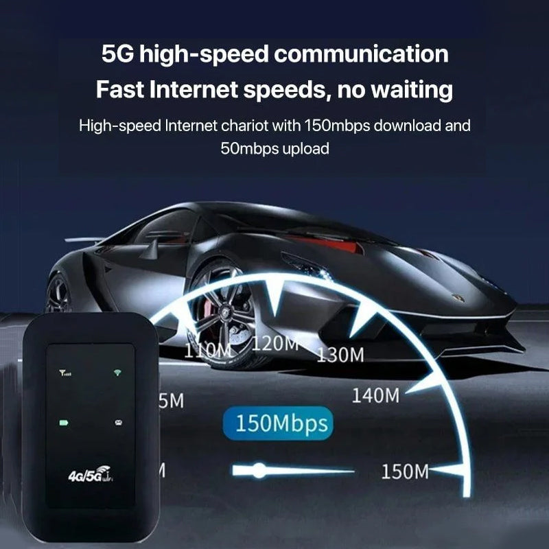 Rynx | Wireless Portable Wifi