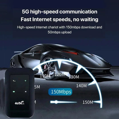 Rynx | Wireless Portable Wifi