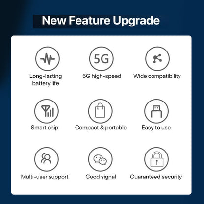 Rynx | Wireless Portable Wifi