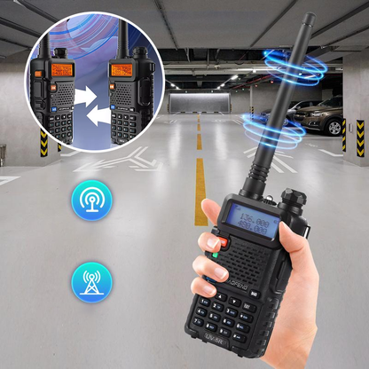 RYNX | Walkie-Talkie With Long Range