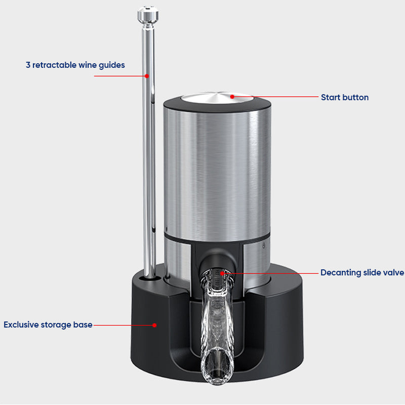 Rynx | Electric Wine Pourer for Wine