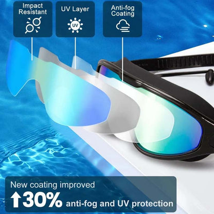 RYNX | Wide View Anti-Fog Swimming Goggles