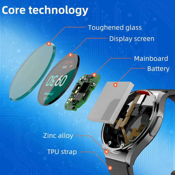 CardioTrack Gesundheits-Smartwatch Funktionen