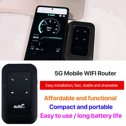 Rynx | Wireless Portable Wifi
