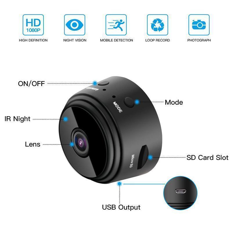 RYNX | 1080p Magnetic WiFi Mini Camera-RV Trailers Reverse Camera
