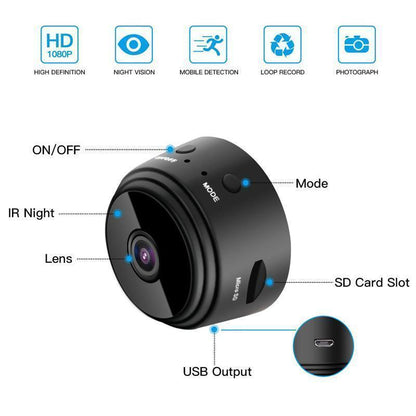 RYNX | 1080p Magnetic WiFi Mini Camera-RV Trailers Reverse Camera