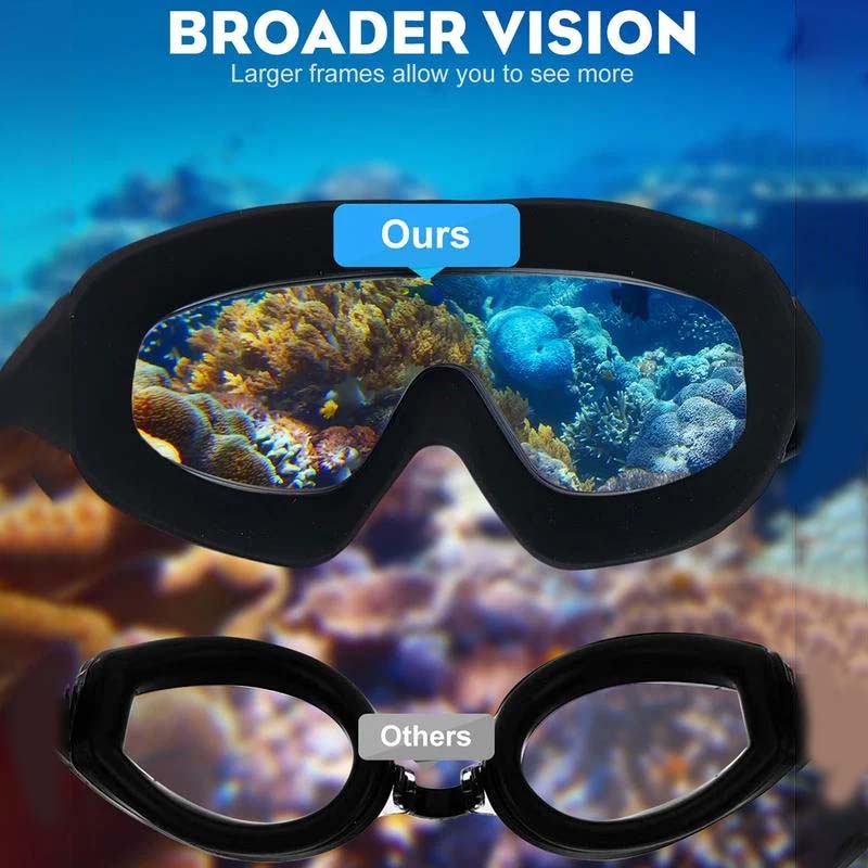 RYNX | Wide View Anti-Fog Swimming Goggles