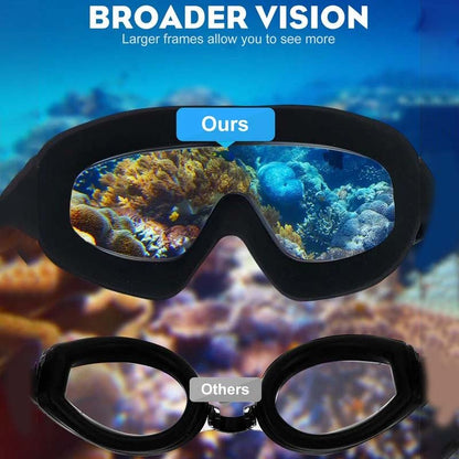 RYNX | Wide View Anti-Fog Swimming Goggles