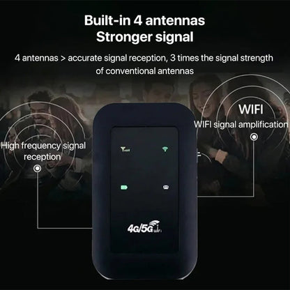 Rynx | Wireless Portable Wifi