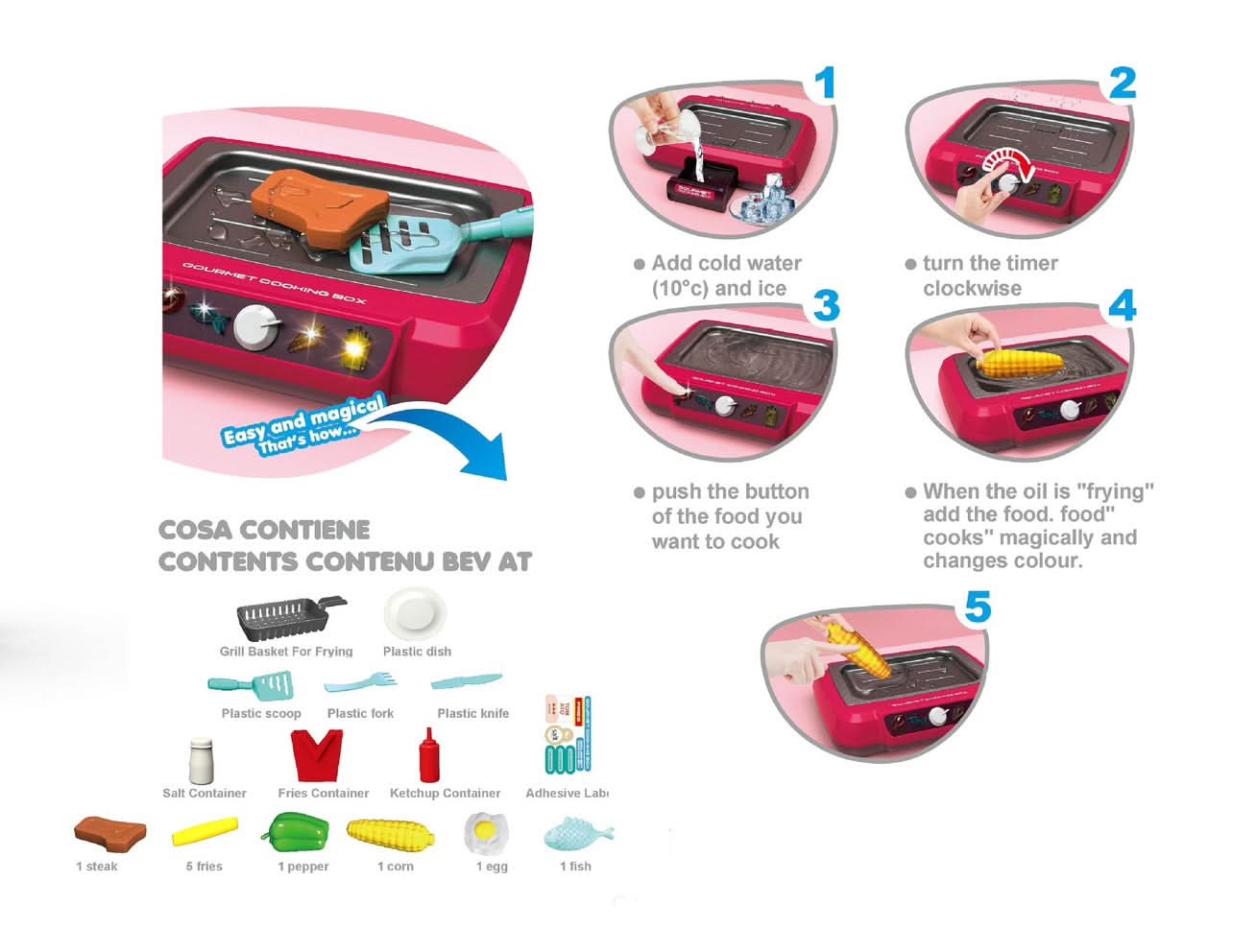Rynx | Gourmet cooking | Interactive Cooking