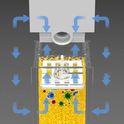 Rynx | Mini Aquarium Filter