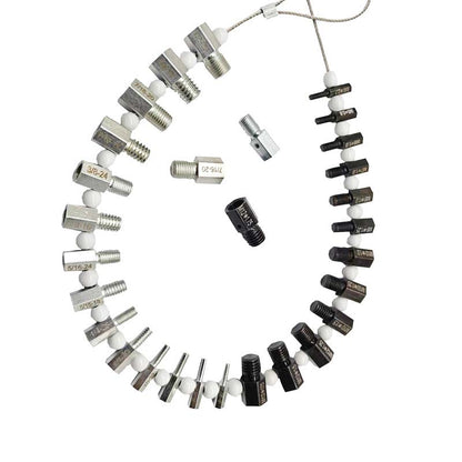 Rynx | Thread Testers For Screws And Nuts