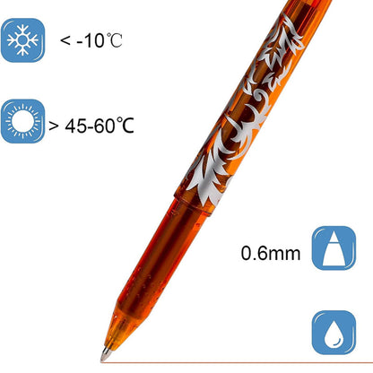 Rynx | Erasable Ballpoint Pen