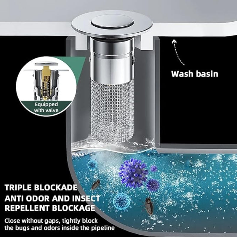 Rynx | Floor drain filter