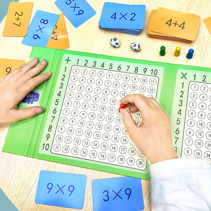 Rynx | 2-in-1 Magnetic Multiplication and Addition Learning Toy for Kids
