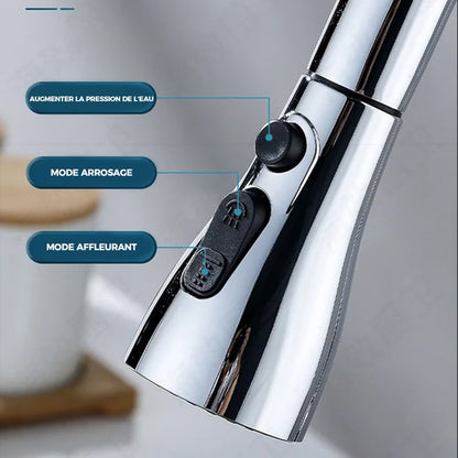 Rynx | Universal Pressure Valve